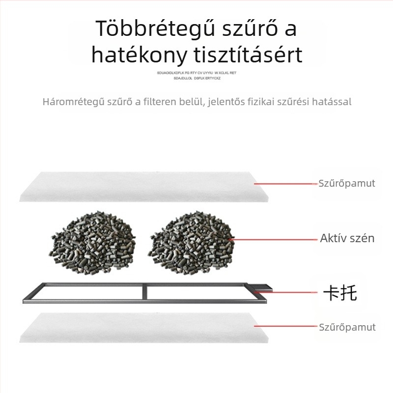 Vízesés akvárium szűrő pamutszűrőbetéttel, falra szerelhető, beépített szűrődobozzal (0,5 kg)