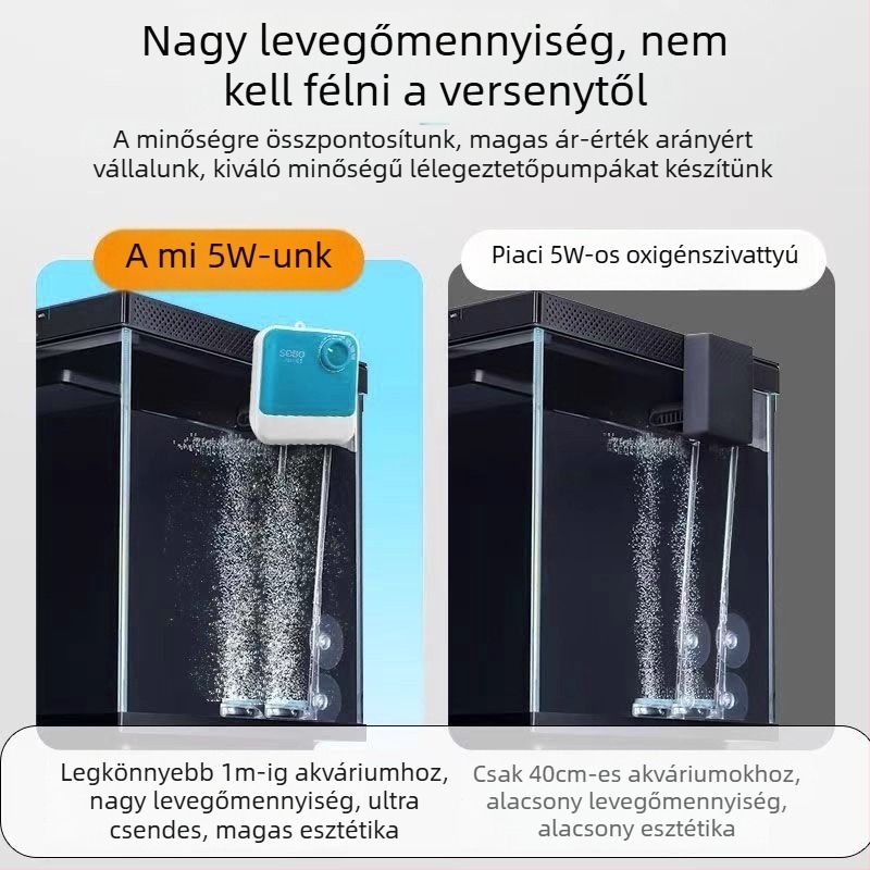 Akváriumi oxigénpumpa - Ultra-csendes, Songbao, ABS, 500 g