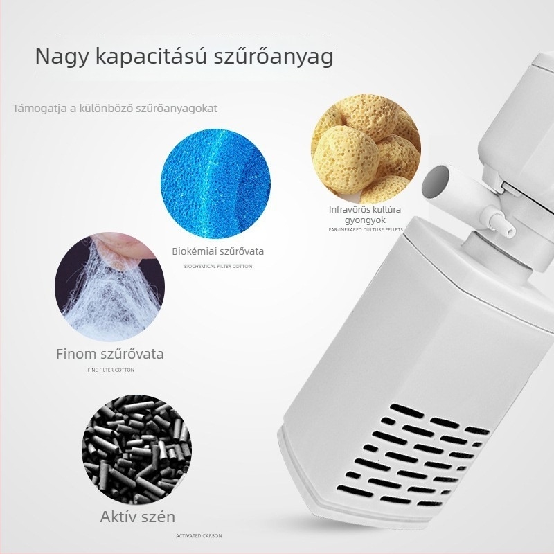 Háromfunkciós akvárium szűrőpumpa, csendes áramlás (műanyag test, 0.2–1 kg)
