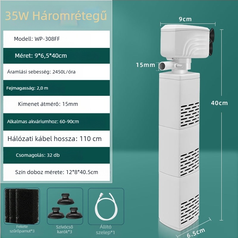 Háromfunkciós akvárium szűrőpumpa, csendes áramlás (műanyag test, 0.2–1 kg)