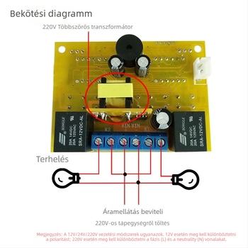 Inkubációs célú digitális hőmérséklet- és páratartalom-szabályozó, modell W1013, digitális kijelzővel, -20°C-tól 80°C-ig, HUATUO