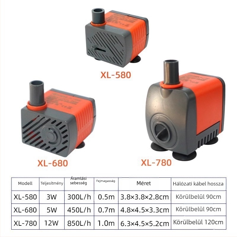 Búvó akváriumi szivattyú, ultra-halk, kompakt keringtető és szökőkút szivattyú, 3W/5W, műanyag, 0,5 kg