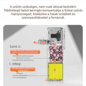 yee három az egyben akváriumi szűrő pumpa keringő vízrendszerrel, beépített rendkívül csendes oxigén-generátor | Anyag: Műanyag | Tömeg: 1,5 kg | Termékkategória: Szűrő