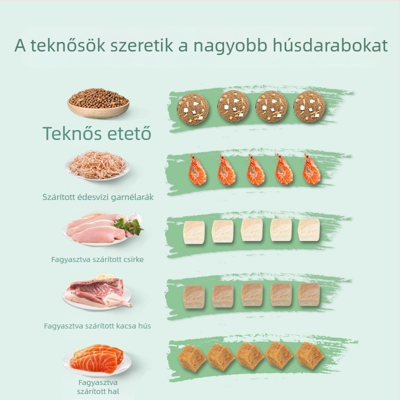 Magas fehérje tartalmú teknőstáp - lebegő pellet, kis akváriumi teknősöknek, Yee, 20 db, 0,5 kg