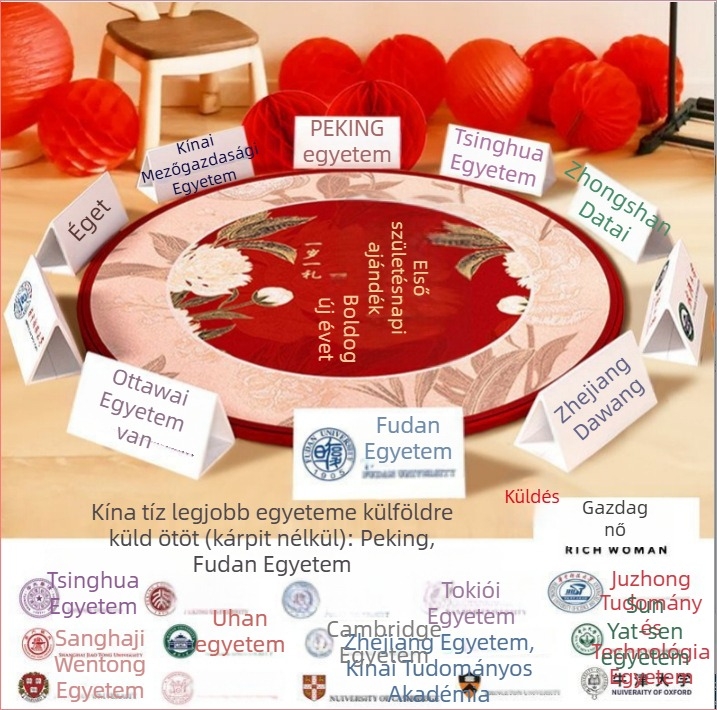 Első Születésnapi Rekvizit Készlet — Modern, Egyszerű Dizájn, Helyszín-elosztási Rekvizitek, Márka Imena, Anyag Jam