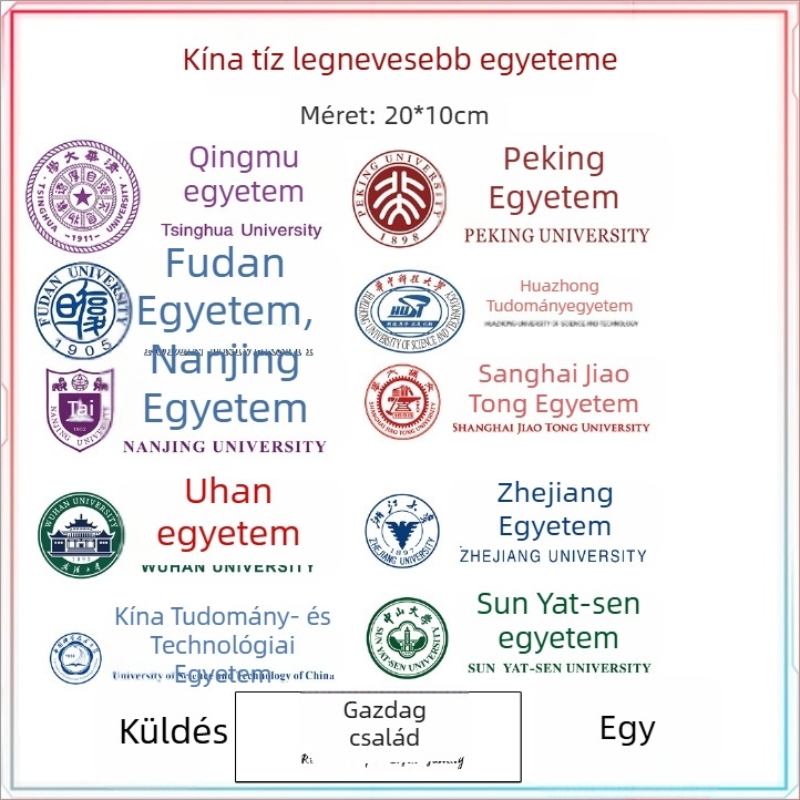 Első Születésnapi Rekvizit Készlet — Modern, Egyszerű Dizájn, Helyszín-elosztási Rekvizitek, Márka Imena, Anyag Jam