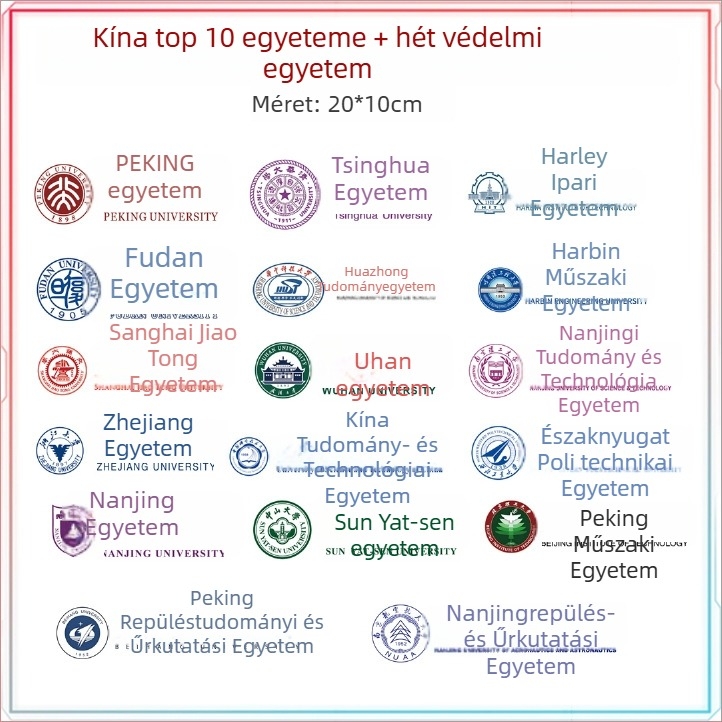 Első Születésnapi Rekvizit Készlet — Modern, Egyszerű Dizájn, Helyszín-elosztási Rekvizitek, Márka Imena, Anyag Jam