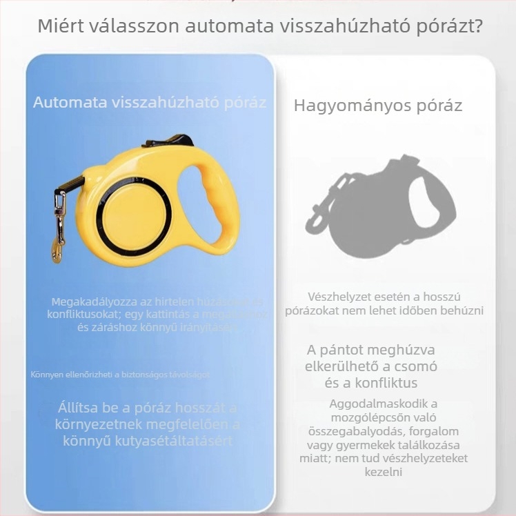 Kutyapóráz visszahúzható kis- és közepes testű kutyákhoz — ABS anyag, automatikus hosszabbítás, Xin Chong márka