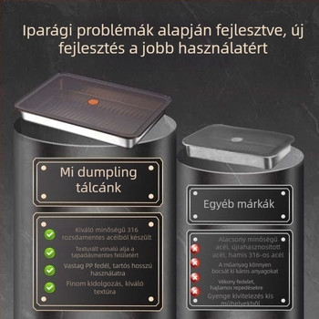 316 rozsdamentes acélból készült gombóc tároló doboz fedéllel, multifunkciós hűtő-/fagyasztó tartó, vastag tömítés