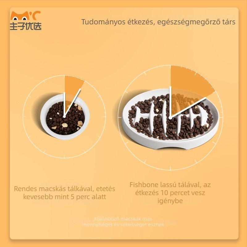 Master Preferred Macska Melamin Tál Halcsont Formájú Lassú Etetéséhez, Fulladás Elleni Védelem