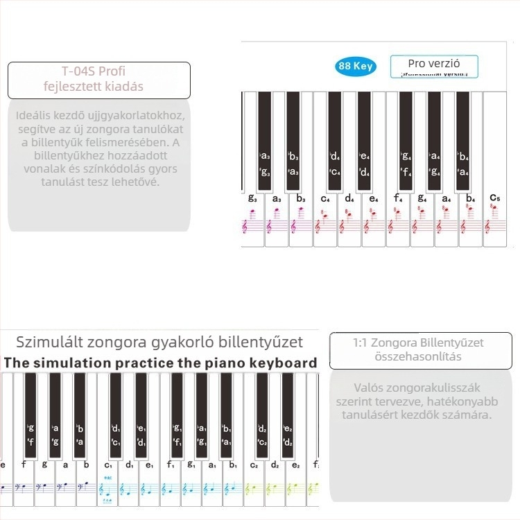 Fingering Sticker 88 billentyűs zongorához — 1:1 ujj-szimuláció, kottaelrendezés, PVC anyag