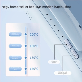 Három az egyben hajformázó eszköz ív alakú fűtőlemezzel, kerámiabevonattal, 31 mm, 15 hőmérséklet-szint, 100–240V, 29W