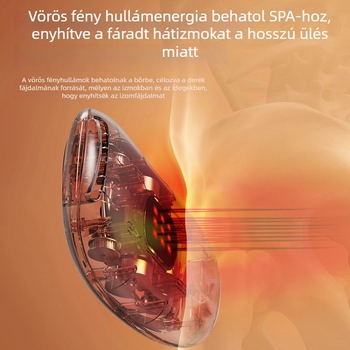 Töltővel újratölthető hasi masszírozó öv, 4 fejű masszázs, rezgés és forró kompressziós masszázs, mechanikus vezérlés, folyamatosan variálható áttétel