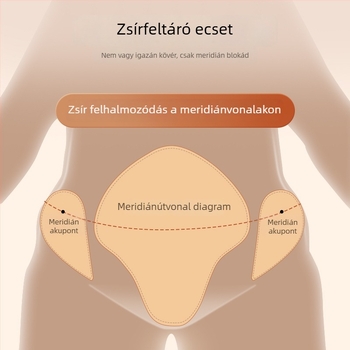 Meridian kefés masszírozó – Hasmasszírozó, eszköz a lábak ínai és inak masszírozására, pulzus tisztító készülék (Márka: Zhebao; Specifikációk: Regular; Tömeg: 200 g; Doboz: 100 db)