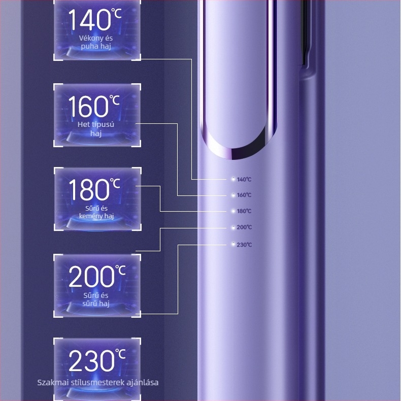 Kétfunkciós hajvasaló és göndörítő turmalin-kerámiával, 16-20 mm átmérőjű, 30 W, 220 V, 5 fokos hőmérséklet-szabályozás