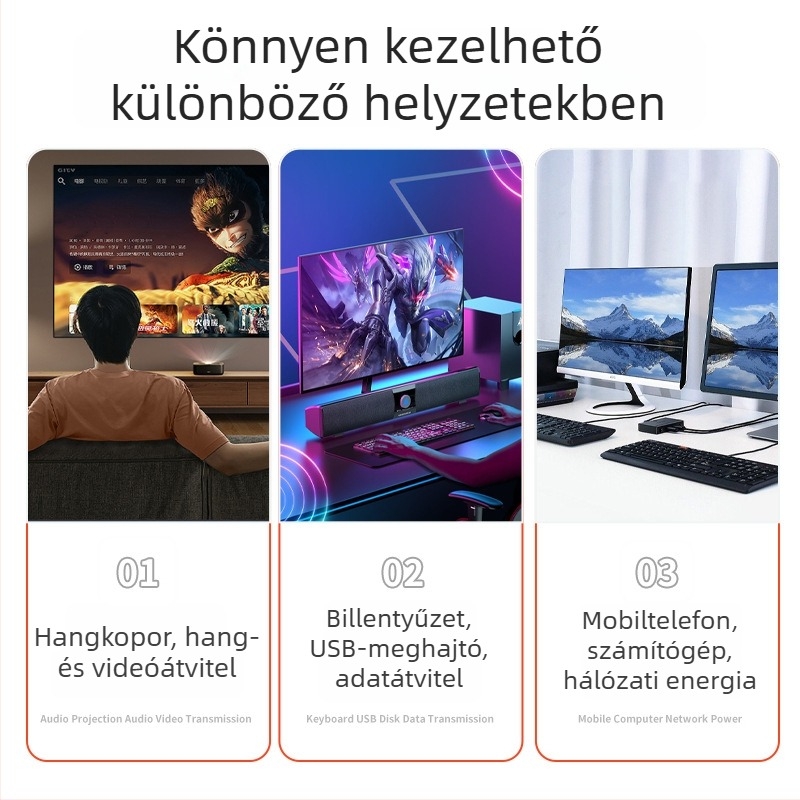 USB-C adatkábel gyorstöltéssel, PVC, 60W, 1–2 m, HDMI, Mini USB, Micro USB, Type-C