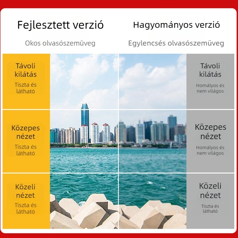Összecsukható progresszív multifokális szemüveg presbiopiához fotókróm lencsékkel, kékfény-szűrővel és aszferikus lencsékkel