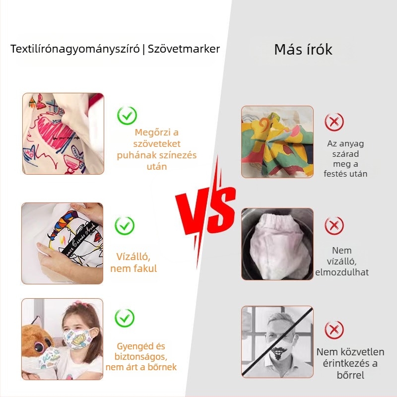 Textil marker toll – vízálló, nem fakul, mosható, kezeid tisztán maradnak, DIY textile projektekhez