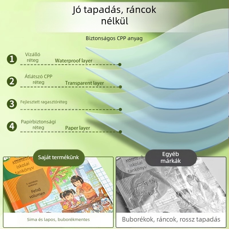 M&G öntapadós tankönyvborító | Termékkódok: Awt944v2/v3/v4 | Importált: Nem | Ajándék: Nem | IP engedély: Nem