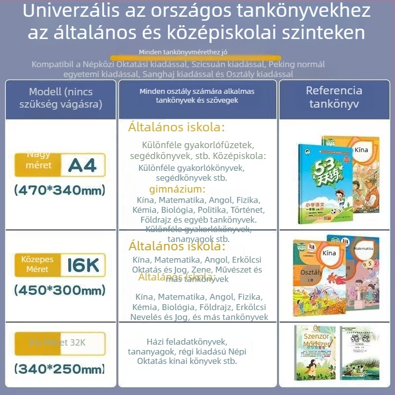 M&G Morning Light átlátszó öntapadós könyvborító fólia, csúszásgátló védelemmel