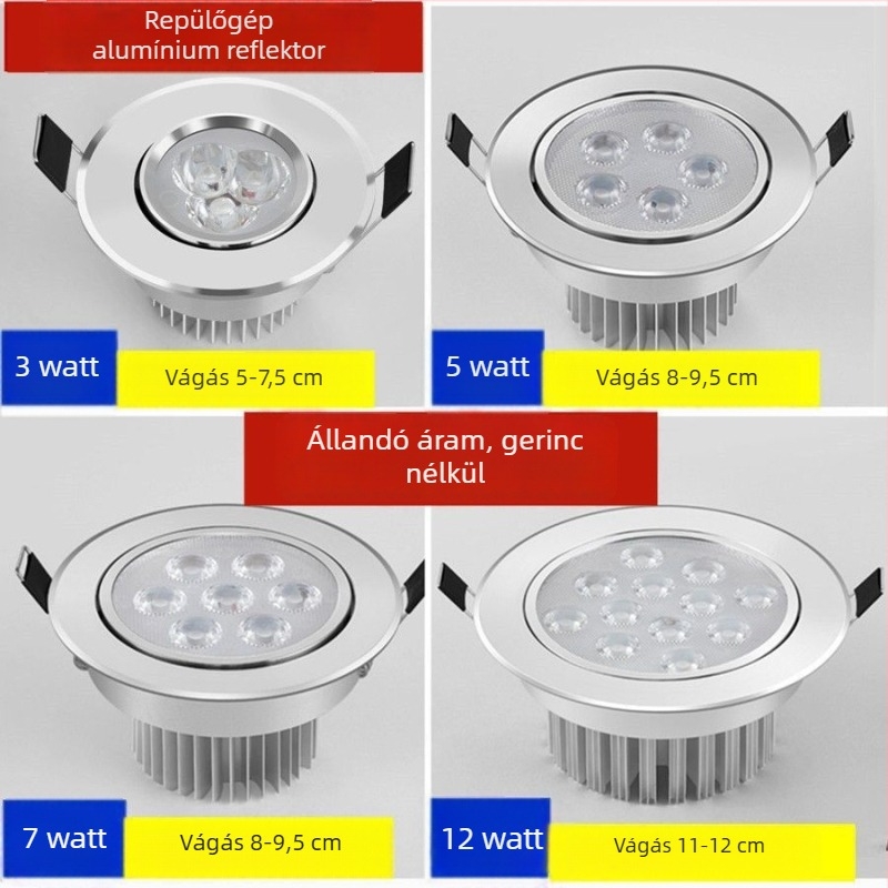 LED mennyezeti spotlámpa, beépített lámpa, állítható szög, teljesítmény 3W/5W/7W/12W, 110–240V, CRI ≥95