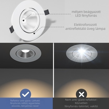 FSL LED beépített falikar a mennyezethez – alumínium ház, 220V, CRI 80–89, élettartam 25 000 óra