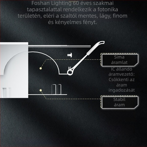 FSL LED beépített falikar a mennyezethez – alumínium ház, 220V, CRI 80–89, élettartam 25 000 óra