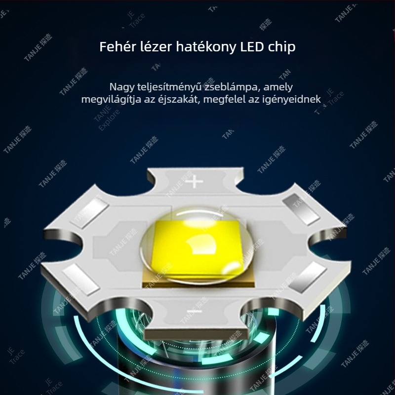 Töltőre képes nagy fényerősségű zseblámpa, alumíniumötvözet test, 15W LED, beépített nagy kapacitású lítium akkumulátor, Type-C töltés, 360° forgathatóság