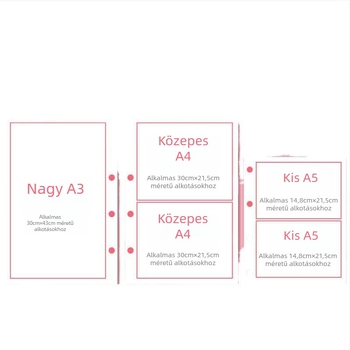 Festés-klipszes album, modell 985; kapacitás akár 160 lap; anyag: Egyéb; anyagvastagság: Papír