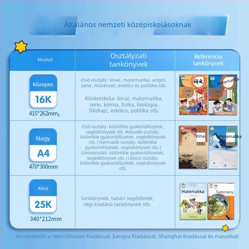 M&G Morning Light átlátszó könyvborító készlet – vastagított, vízálló műanyag borítók, termékszám 94493, IP engedélyezve: Nem