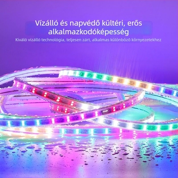 LED-szalag hét színű változó vízfolyás-effektussal KTV beltéri és kültéri reklámplakátokhoz; IP65; több színben állítható fényhő; LED-chip Xinguang Weibei; teljesítmény 5–10W; CRI 80–89; CE tanúsítvány.