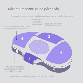 Lyocell rostból készült memóriahabos párna, bonbon alakú, 1.0–1.5 kg tömeg, testreszabás elérhető