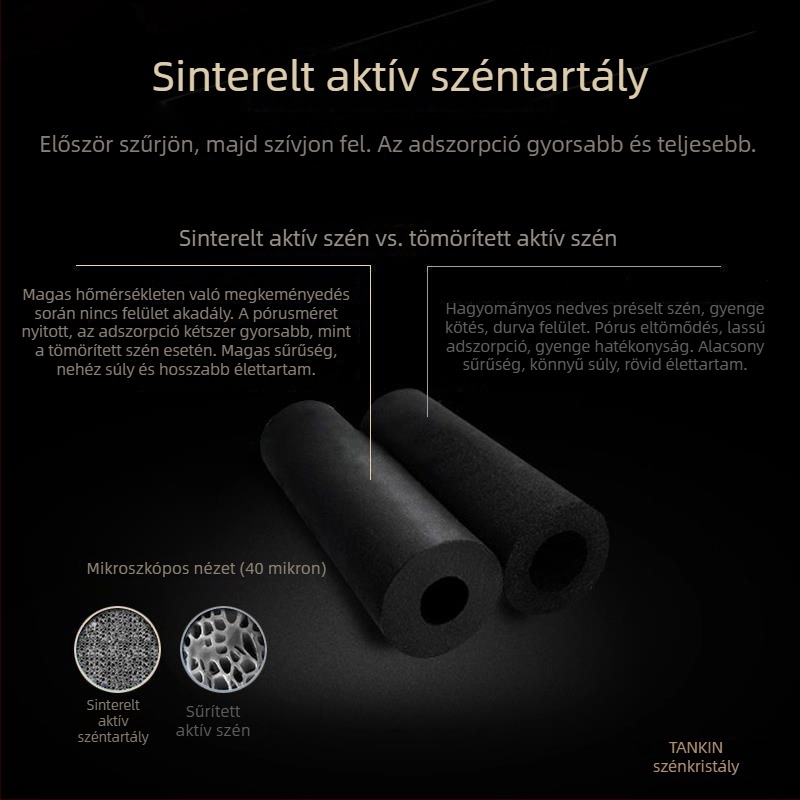 Víztisztító szűrő cartridge, aktív szén, Carbon Crystal márka, modell 100z, kapacitás 6000 L