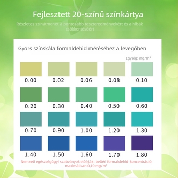 Otthoni formaldehid-detektor – önellenőrző doboz beltéri levegőhöz, tartomány 0.01-0.50, pontosság 0.01, áramellátás nélkül