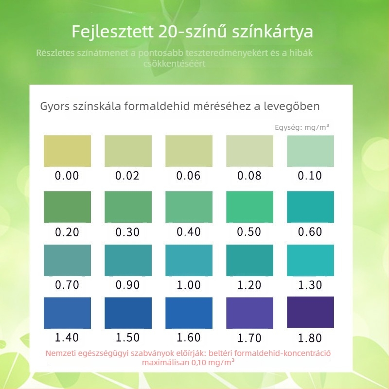 Otthoni formaldehid-detektor – önellenőrző doboz beltéri levegőhöz, tartomány 0.01-0.50, pontosság 0.01, áramellátás nélkül