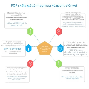 FOF skálamentesítő mag a frontszűrőhöz – foszformentes, kapacitás 5 g/10 g, középső nyílás helye, háztartási vízkezelők számára