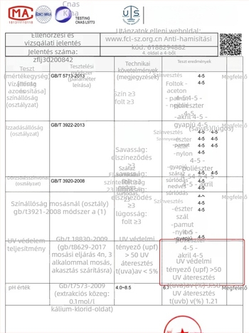 Uniszex szélkabát UV-védelmével, gyorsan száradó, lélegző, levehető kapucnival