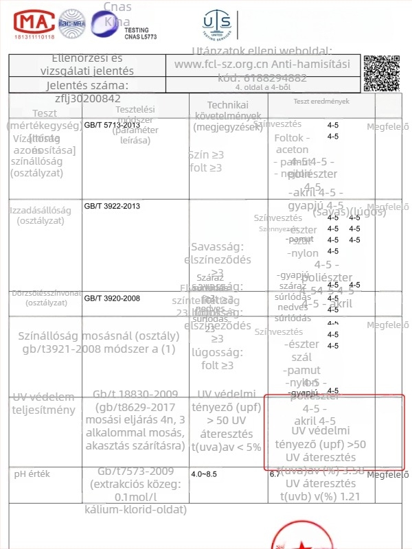 Uniszex szélkabát UV-védelmével, gyorsan száradó, lélegző, levehető kapucnival