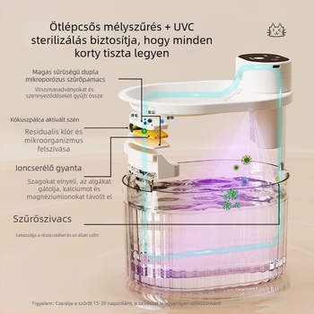 Automatikus macska vízadagoló – ABS+PET; Márka Pailide; Okos; Alkalmas macskáknak; Háziállat etetőeszközök
