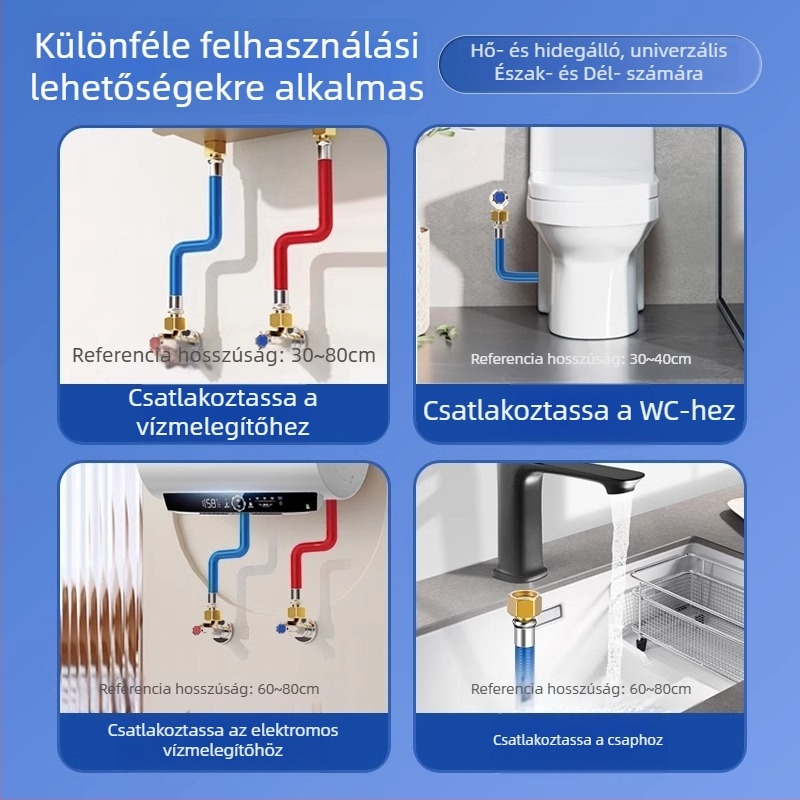 304 rozsdamentes acél gofrált bojler-bemeneti tömlő, csatlakozás menetes, névleges nyomás 1, üzemi hőmérséklet 99°C