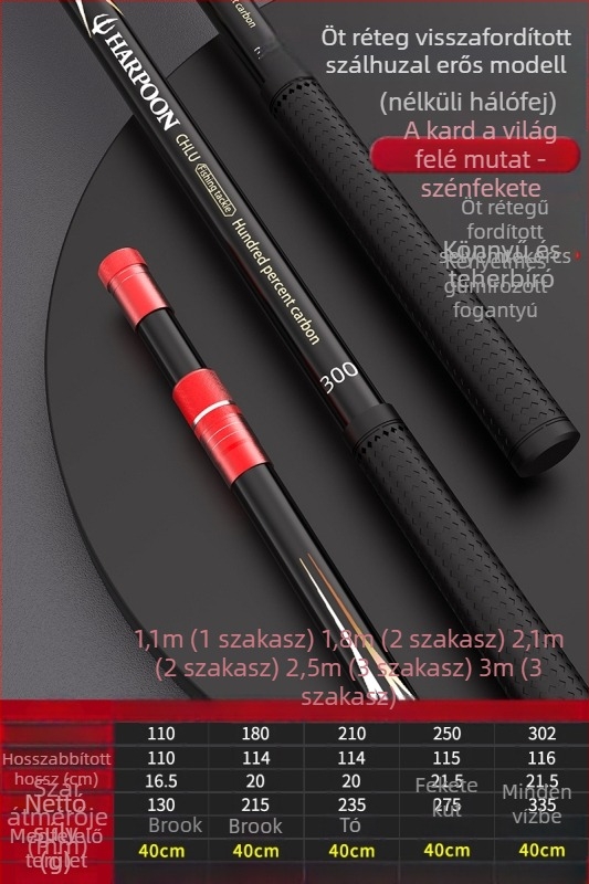 Szénszálas teleszkópos halászkészlet finom hálóval, háló mélysége 45 cm