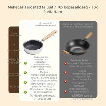 Rozsdamentes acélból készült tojás sütésére szolgáló serpenyő, tapadásmentes felülettel, általános tűzhelyhez, modell: Tapadásmentes serpenyő