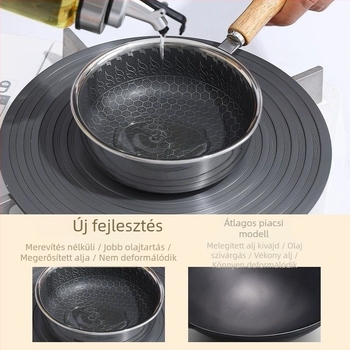 Rozsdamentes acélból készült tojás sütésére szolgáló serpenyő, tapadásmentes felülettel, általános tűzhelyhez, modell: Tapadásmentes serpenyő