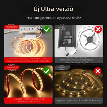 Nappali LED-szalag – dimmelhető, 192 LED, 7W, 220V, távirányító, vízálló, Sanan Optoelectronics LED-chip