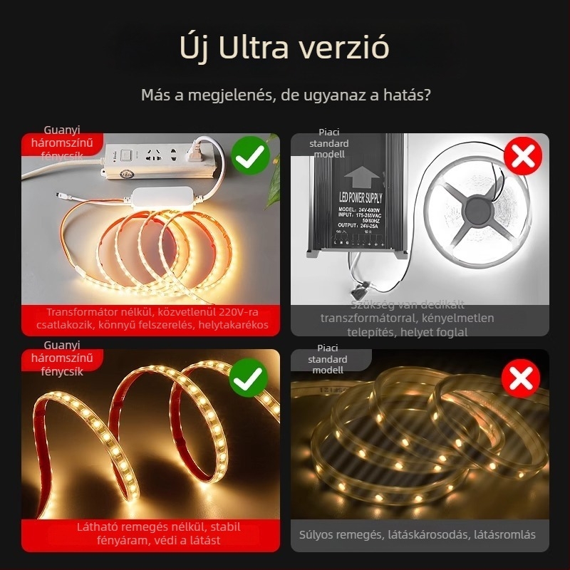 Nappali LED-szalag – dimmelhető, 192 LED, 7W, 220V, távirányító, vízálló, Sanan Optoelectronics LED-chip