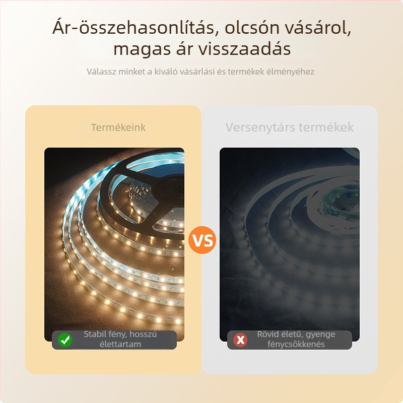 Cob LED-szalag, 320 LED-del, LED-enként 24–26 lm, 120° sugárzás, CRI 90, vízálló, USB-vezérlés