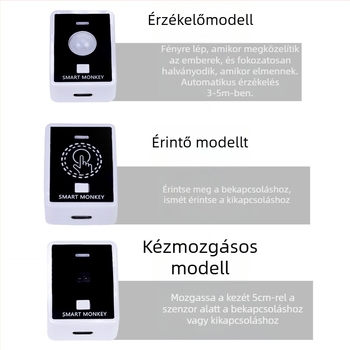 COB LED szalag, 120 LED, 24V bemenet, 5W, 100° fénysugár-szög