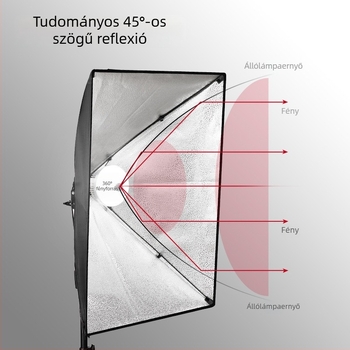 Élő közvetítéshez Fotózáshoz Softboxos Fénykészlet, E27 Lámpatartó, 110–220V, Önellátó Áramellátás, Fényerő Állítható