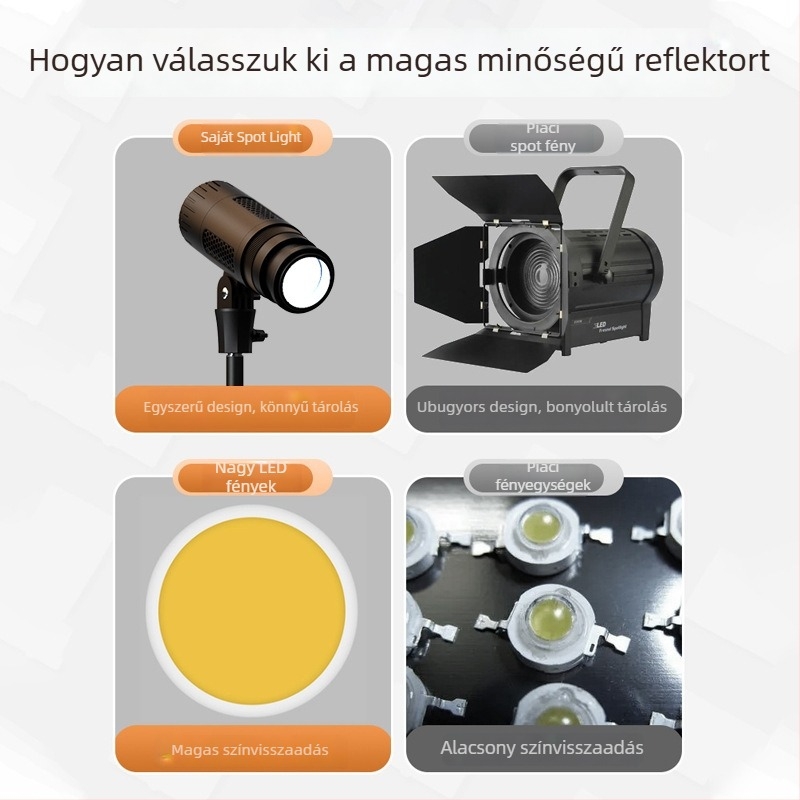 Hordozható fotózási fény COB-forrással, hátsó világításhoz, 50W, 3000–6000K, 10 m hatótáv