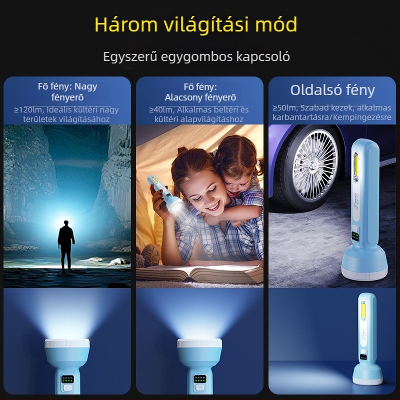 Yagrids LED mini újratölthető elemlámpa kézi tekerő töltéssel, 1500 mAh akkumulátor, 360°-os forgás, fénycsóva 500 m-ig